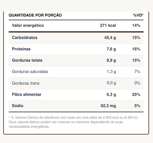 Estrogonofe de frango cremoso com batata sauté - Imagem 4